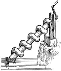 Simple machines the screw, increase work using cylindrical inclined plane.