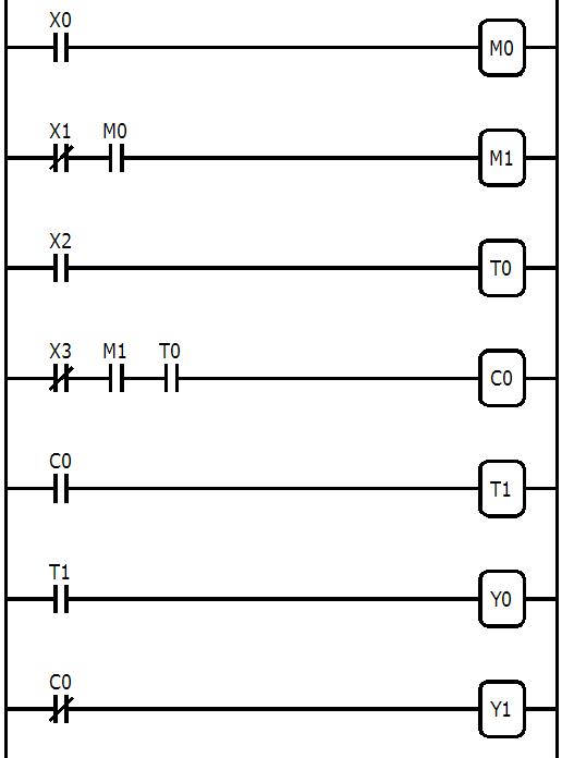 Plc Program Ladder Diagram