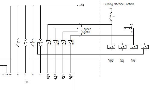 PLC wiring showing tapped signals