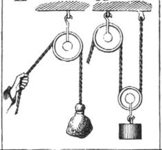 Simple machines the wedge, increase work by using pulleys.